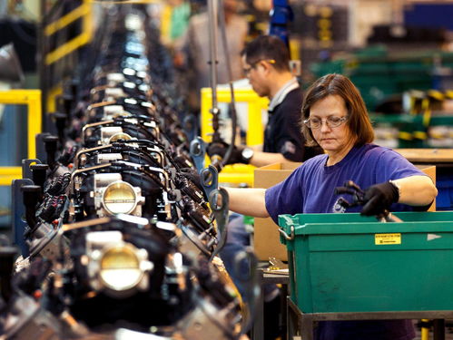 美国汽车工厂损失多少