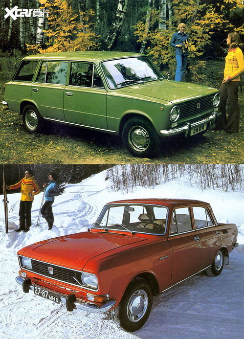 俄罗斯还有多少库存汽车 俄罗斯还有多少库存汽车