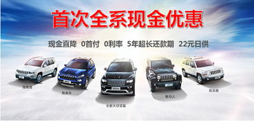 一般汽车首付多少合适