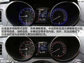 2.0汽车油耗多少钱