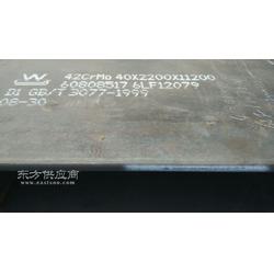 汽车钢板含锰多少克