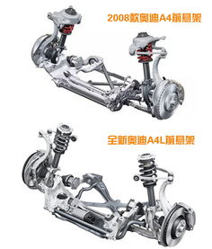 汽车共有多少种悬架结构