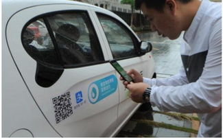 共享汽车租车押金多少钱 共享汽车租车押金多少钱