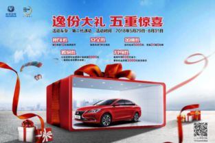 金融汽车首付多少钱 金融汽车首付多少钱