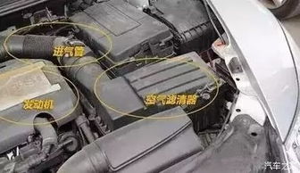 汽车内有多少气体组成 汽车内有多少气体组成