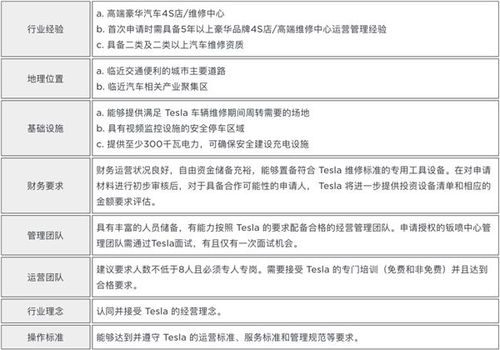 汽车车损险每年递减多少 汽车车损险每年递减多少