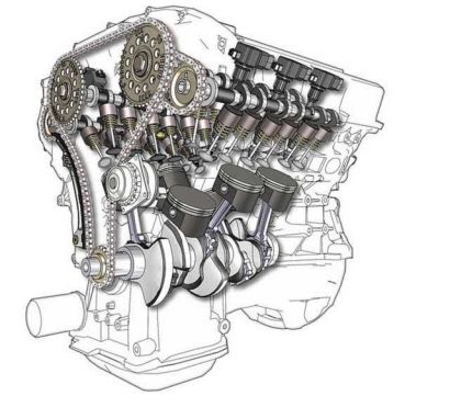 汽车骨架能用吗多少年