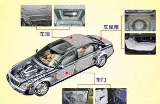 改善汽车隔音多少钱福特 改善汽车隔音多少钱福特