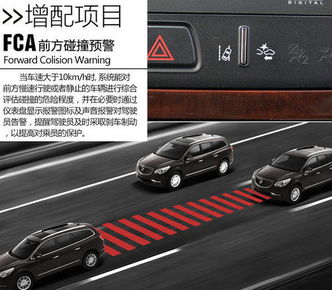 汽车加装碰撞预警多少钱 汽车加装碰撞预警多少钱