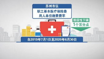 苏州汽车购置税是多少