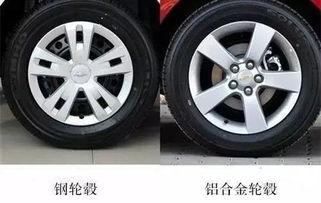汽车钢圈的重量是多少