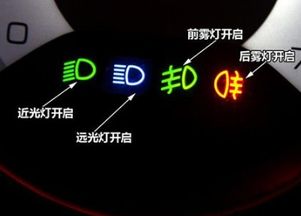 汽车安装灯泡功率多少