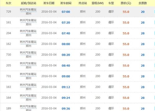 林州汽车站工资多少