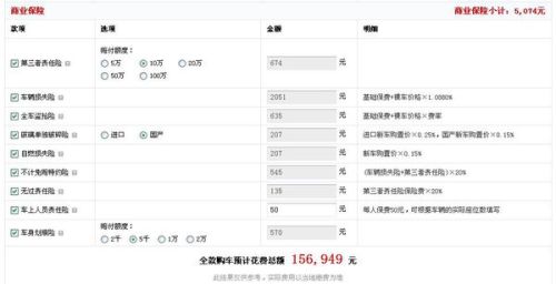 汽车购置税要多少钱