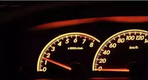 汽车排量油耗多少