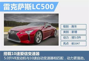 汽车fad要调到多少