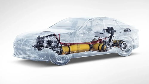 电动汽车原油补贴多少