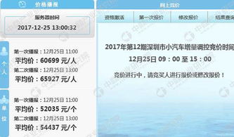 汽车报牌收费多少钱 汽车报牌收费多少钱