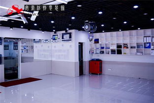 合肥汽车美容店房租多少