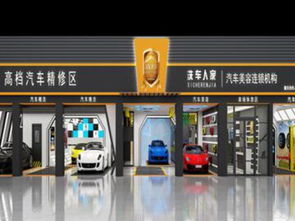 汽车美容装饰开店多少钱