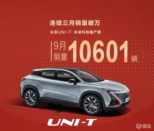 长安汽车股价多少 长安汽车股价多少