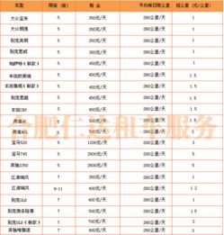 汽车一般多少工资 汽车一般多少工资