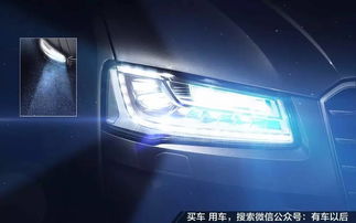 汽车大灯有多少科技