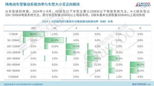 汽车功率是多少 汽车功率是多少