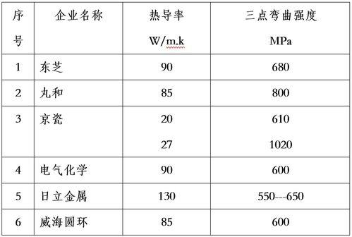 汽车功率是多少 汽车功率是多少