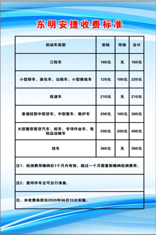 汽车检测费多少钱