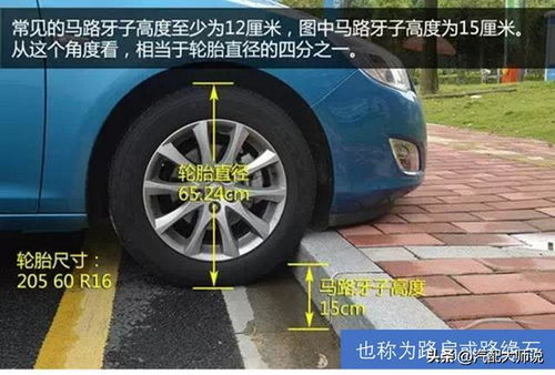 汽车后轮的速度是多少