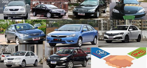 正常汽车多少公里换车