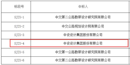 洛阳至郑州汽车多少公里