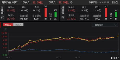 理想汽车有多少芯片技术
