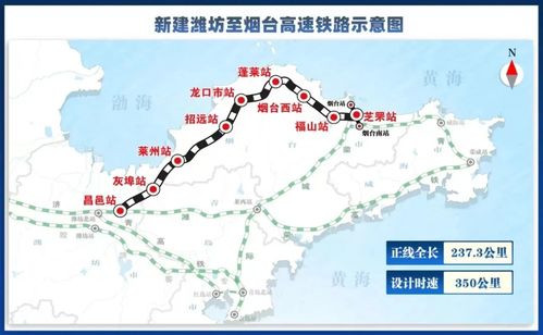 烟台到莱州汽车多少公里 烟台到莱州汽车多少公里