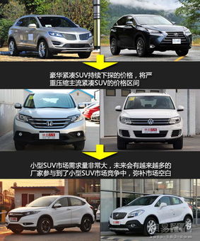 奇瑞低端汽车多少价