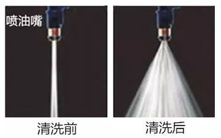 汽车喷油嘴多少钱一个 汽车喷油嘴多少钱一个