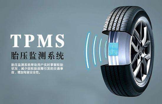 汽车的安全气压是多少