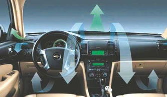 小汽车开多少报销