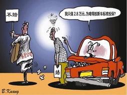 汽车保险理赔多少钱