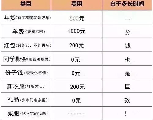 一节等于多少汽车多少码 一节等于多少汽车多少码