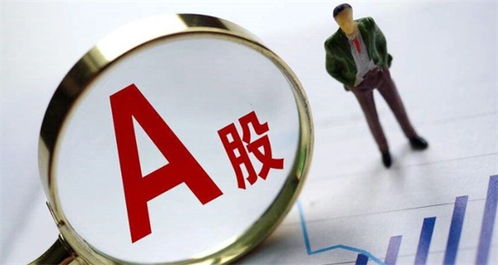 汽车贷款首付多少合适