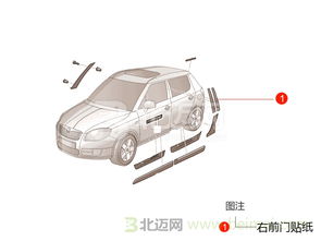 汽车窗户装饰条多少钱
