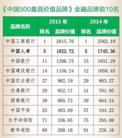 汽车理赔员工资一般多少 汽车理赔员工资一般多少