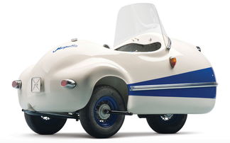 推动汽车需要多少马力