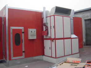 汽车喷漆设备需要多少