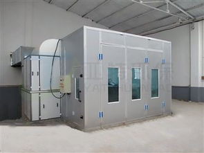 汽车喷漆设备需要多少