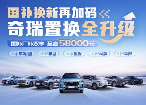 奇瑞汽车报废补贴多少