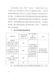 汽车检测师收费多少 汽车检测师收费多少