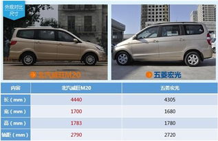 达州到安顺汽车费多少